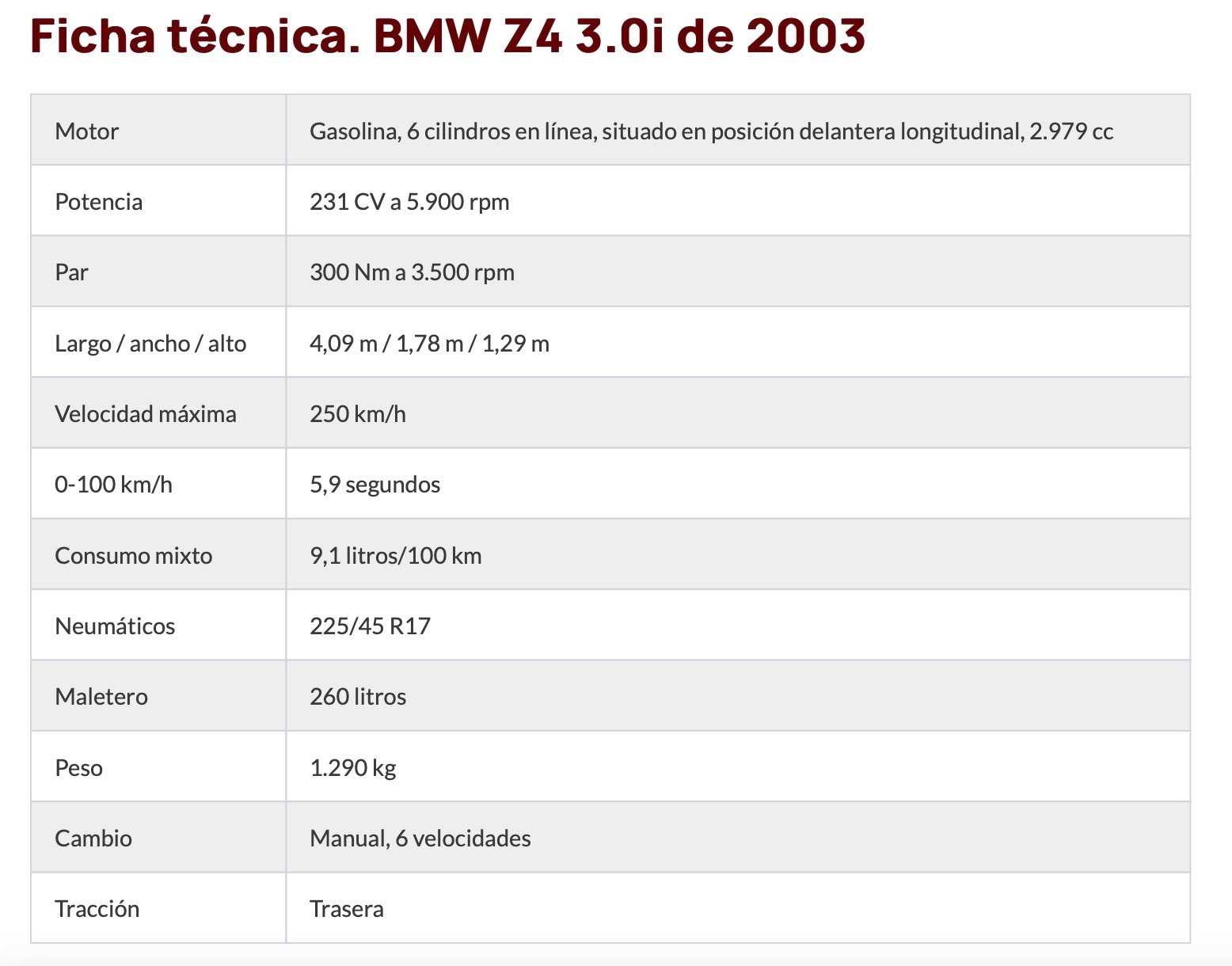 BMW Z4 segunda mano, año de fabricación - 2003, color gris, precio 14000€ | foto-6